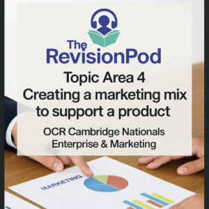 Topic Area 4- Creating a Marketing Mix to Support a Product